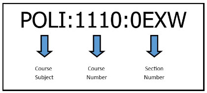 Course Numbering - Subject, Number and Section 